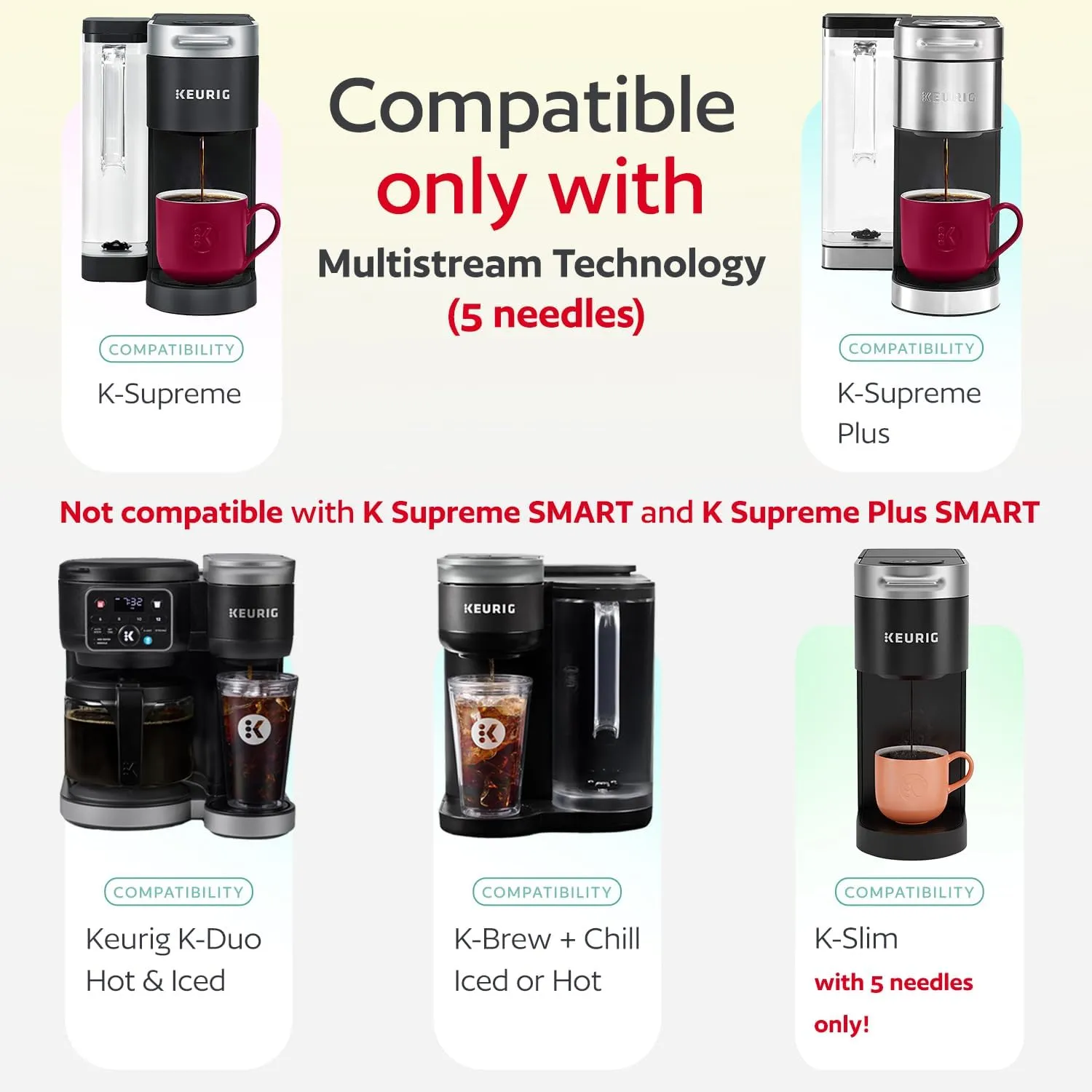 4 Reusable K Cups for Keurig K Supreme, K Supreme Plus, K Slim with Multistream Technology, K-Brew Chill, K-Duo Hot & Iced - 4 Black Refillable Kcups Coffee Filters for Keurig Coffee Makers