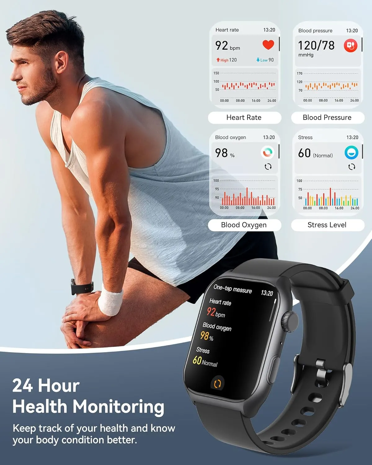 Fitness Tracker for Men Women (Make/Answer Call), 2.0" Smart Watch with 24/7 Heart Rate Blood Oxygen Sleep Monitor, Pedometer, 100  Sport Modes IP68 Waterproof Activity Tracker for Android iOS