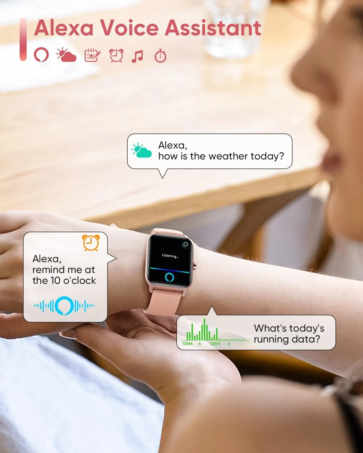 Fitpolo Smart Watches for Women Android & iPhone, Alexa Built-in [1.8" HD Screen] IP68 Waterproof Fitness Watch with Bluetooth Call (Answer/Make), Heart Rate/Sleep/SpO2 Monitor, 105  Sports Tracker
