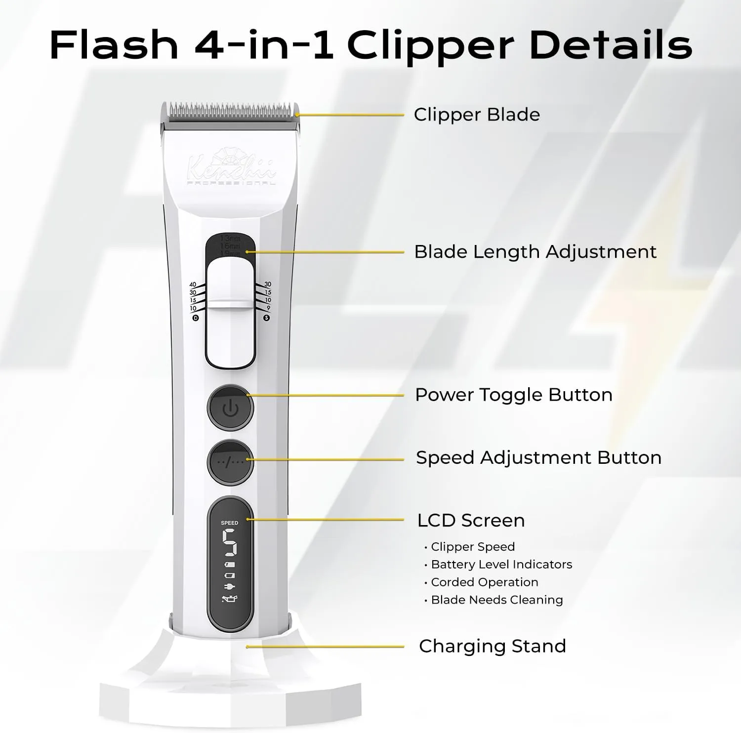 Kenchii Flash Dog Clippers for Grooming - 4-in-1 Digital Cordless Dog Grooming Clippers - Precision Pet Grooming Trim, Shape, and Style Effortlessly, White