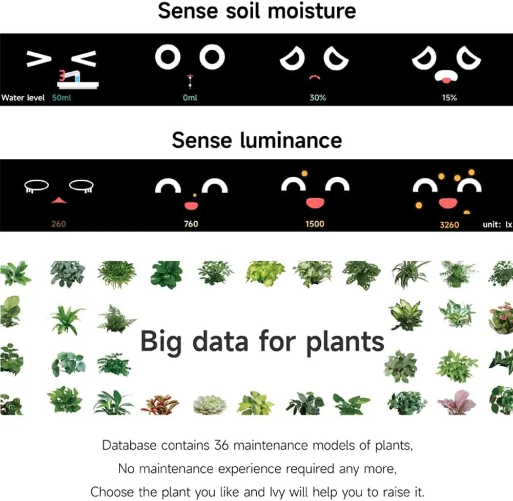 Smart Flowerpots,Smart Pet Planter,Ai Planter,Intelligent Flowerpots,Multiple Expressions,7 Smart Sensors, and Ai Chips Make Raising Plants Easy and Fun for Living Room,Plant-Free(White