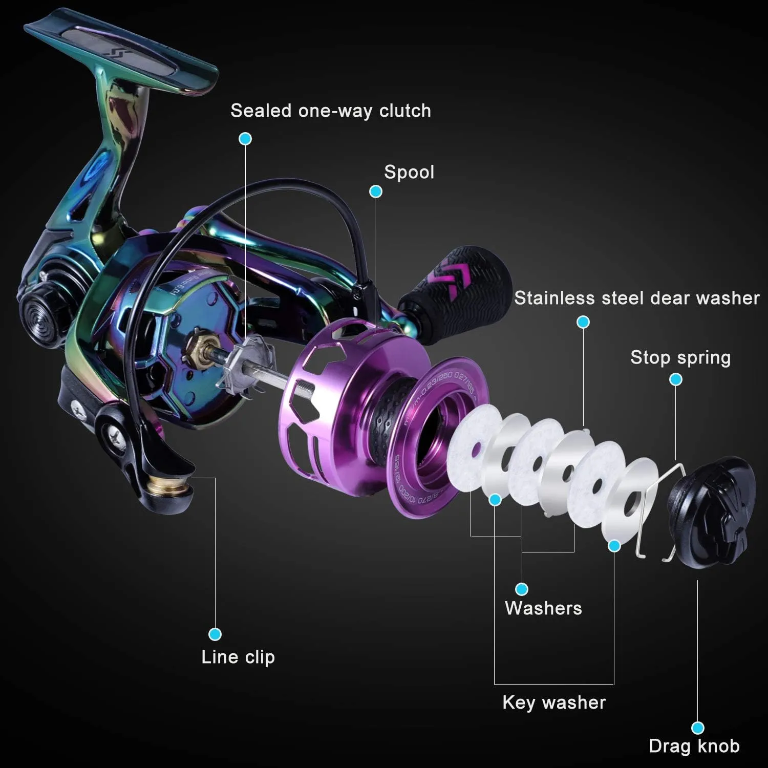 Sougayilang Fishing Reel, Colorful Ultralight Spinning Reels with Graphite Frame 6.0:1 High Speed, Over 39 lbs Carbon Drag for Saltwater or Freshwater Fishing