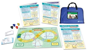 Systems of Equations Learning Center Game - Grades 6-9