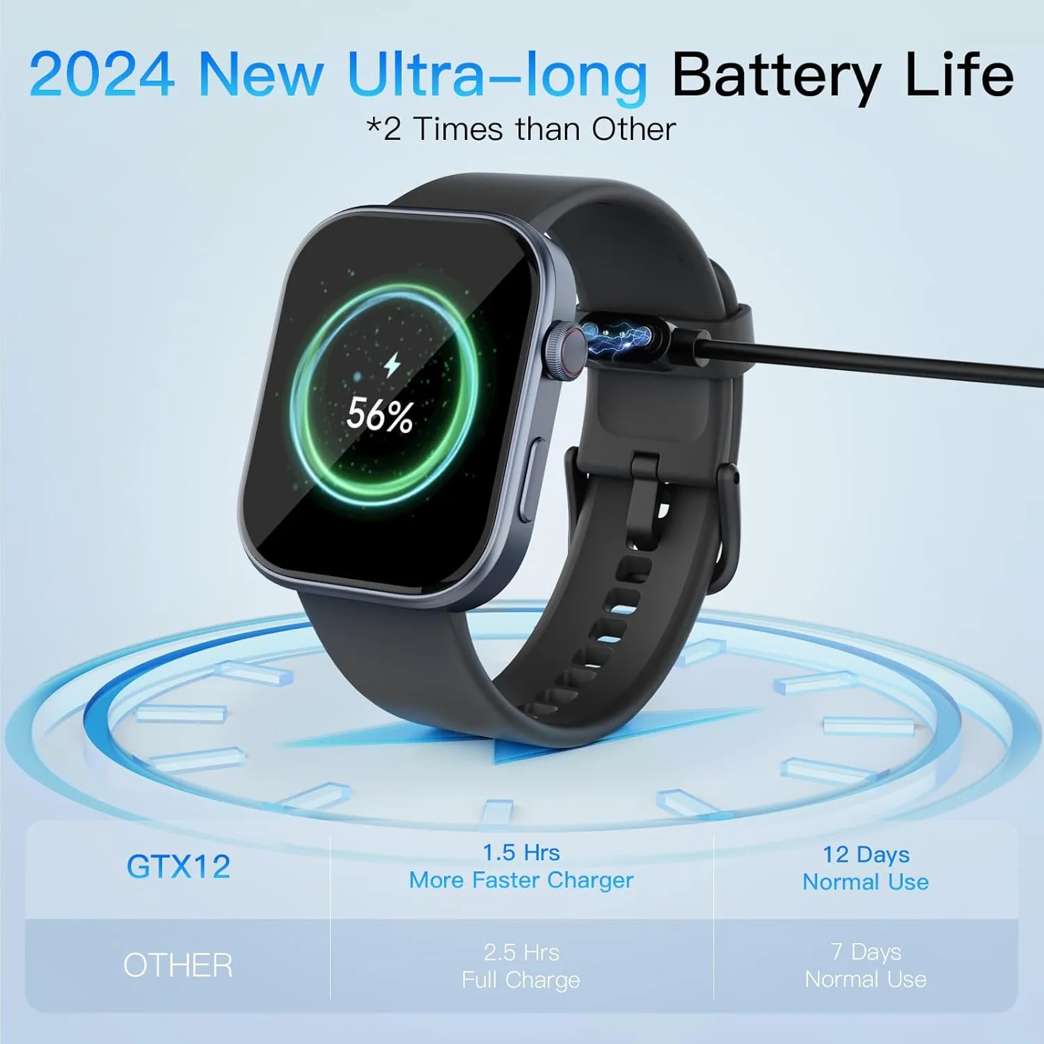 Tensky Smart Watch for Men/Women Android & iOS, AI Voice, 1.99" AMOLED Fitness Tracker with Bluetooth Call, 3ATM Waterproof Heart Rate/Sleep/SpO2 Monitor, Pedometer, 100  Sports, 12 Days Battery Life