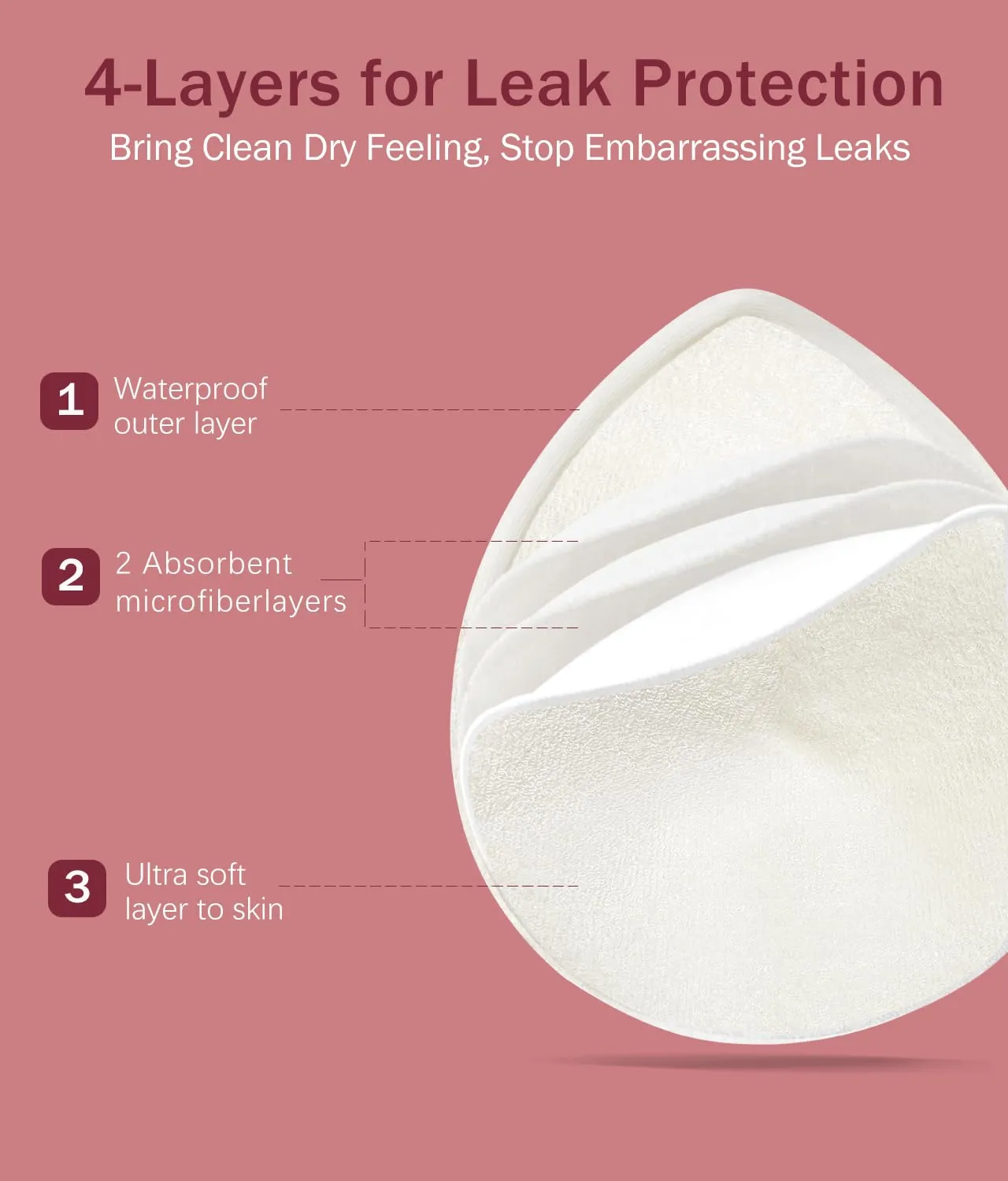 Washable Nursing Pads 10 PCS Reusable Breast Pads for Breastfeeding Soft and Super Absorbent Nipple Pads with Laundry Bag & Travel Storage Bag for Postpartum Essentials - 4.4 * 5inch